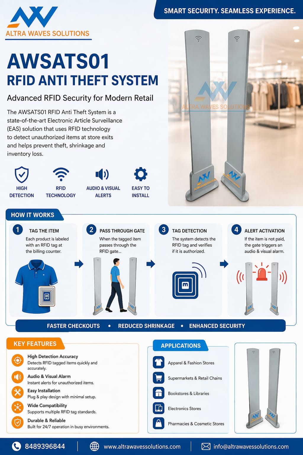 RFID anti-theft security gate detecting tagged products at retail store exit